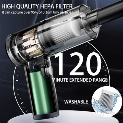Aspiradora Pro 5-en-1: Potencia Extrema (15,000 PA) e Inalámbrica