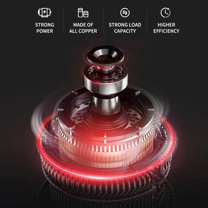 Aspiradora Pro 5-en-1: Potencia Extrema (15,000 PA) e Inalámbrica